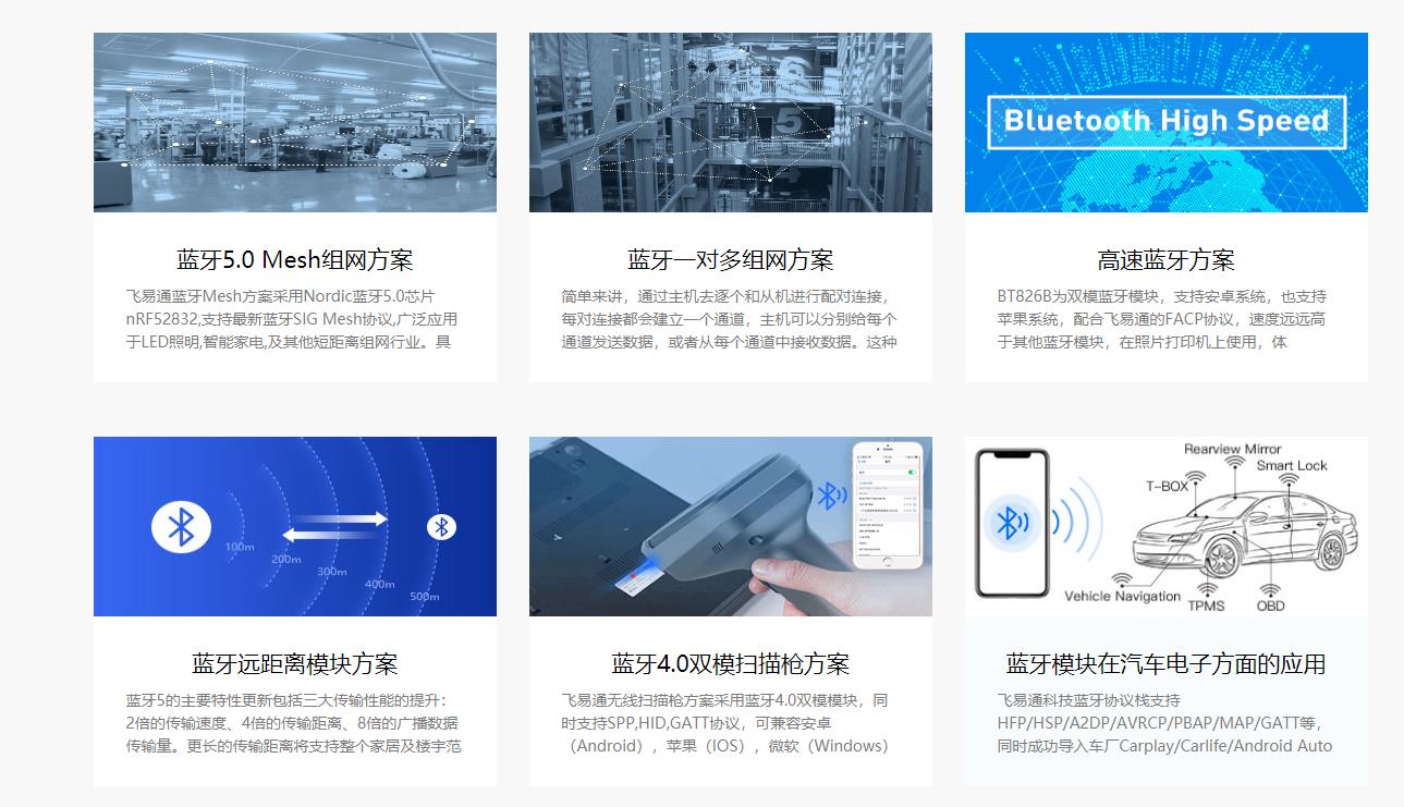 飞易通科技