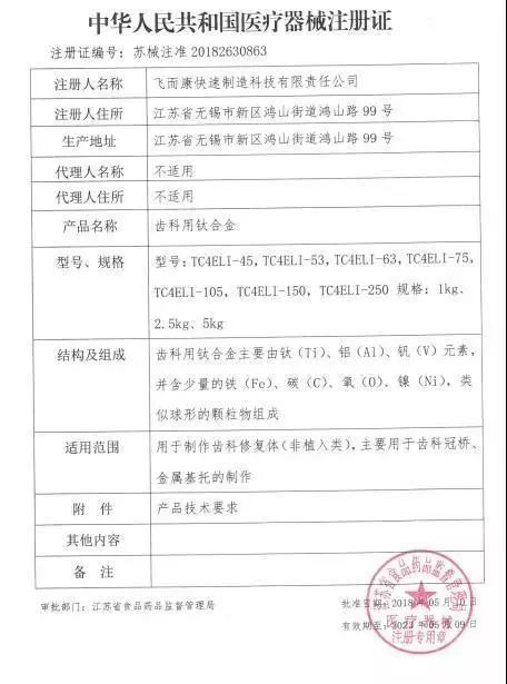 祝贺丨飞而康首获齿科用钛合金粉末注册证和生产许可证